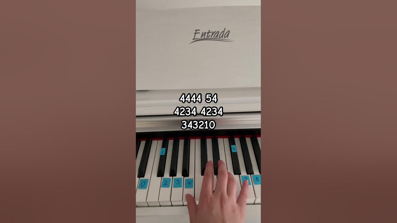 Eminem - Mockingbird Piano tutorial - YouTube