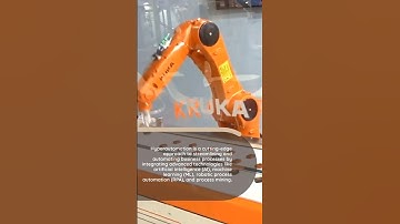 #HyperAutomation
