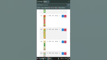 Inventory Management System using PHP & MySql Project #shorts #coding #project #shortsvideo