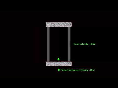 Light clock