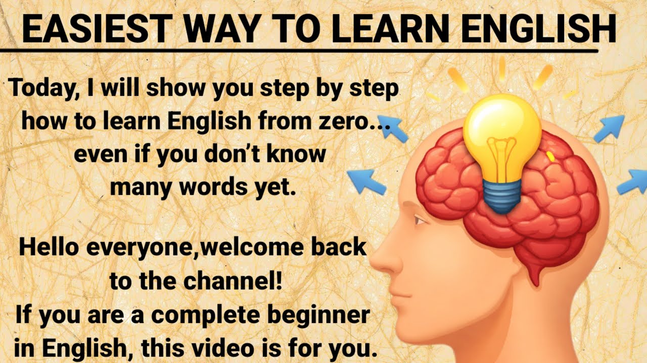 How to Learn English for Beginners Step by Step | Speak English ...