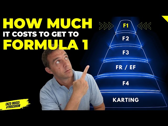 How much does it cost to get to F1 as a Driver | #TRDCSHOW S6 E19 Enzo Mucci