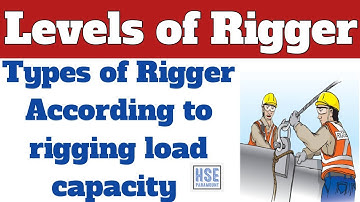 Types of Riggers | Levels of Rigger According Rigging Load Capacity #hseparamount #rigger #rigging