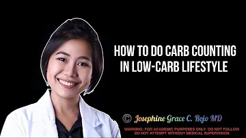 Jaké jsou druhy Low Carb diet?