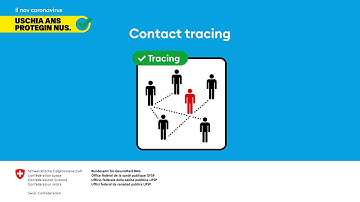 Video explicativ davart il contact tracing