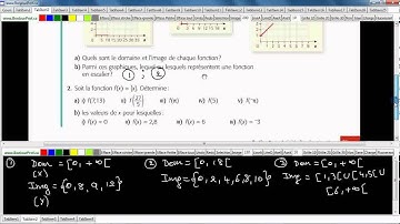 Secondaire 4 SN Québec: Fonction partie entier ai-je bien compris