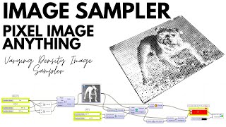 Celebrity Rhino 6 and Grasshopper Image Sampler Lesson Overview Profile