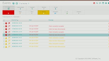 Event Action Menu Options | TrueSight Operations Management