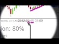 15 Year Old Forex Trader Reads Chart Like a Pro & Reveals ...