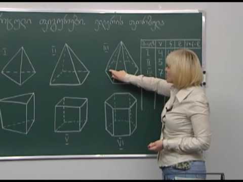 სივრცული ფიგურები ეილერის ფორმულა