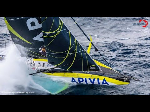 Vendée Globe 2020 - Almost finish time!