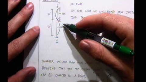 Corrections to the Alignment Chart - Finish Buckling and Restraining Member - Simple steel 35