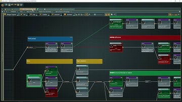 articy:draft @ Develop:Brighton 2016