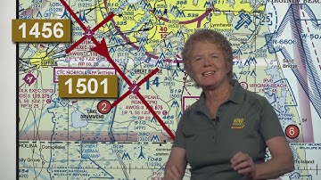 How to Use Your E6B - Video 8 of 14 - Time, Speed & Distance