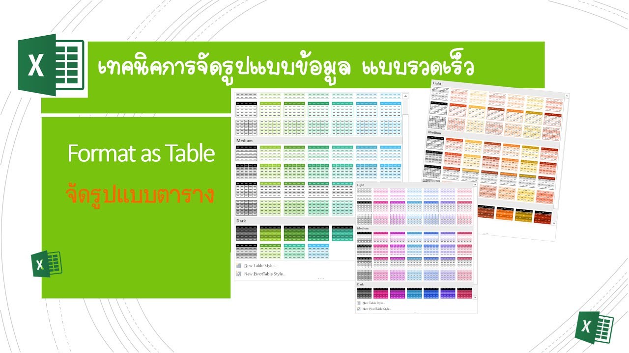 Excel 2016 : จัดรูปแบบเซลล์ ง่ายและเร็ว ด้วย Format as Table