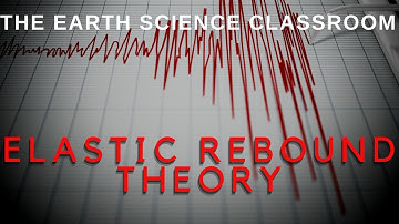 What Is The ‘Elastic Rebound Theory’ (ERT)