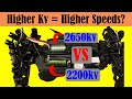 Does Increasing the Motor Kv value Increase an RC Cars Top Speed?