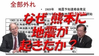 なぜ、熊本に地震が起こったのか？武田邦彦,ロバート・ゲラー博士警鐘！地震の予知をすることは、防災の役に立ったのか？