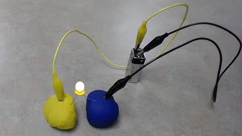 Squishy Circuits