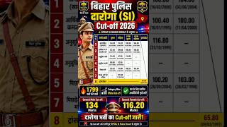 🚨 Bihar Police SI Cut Off 2026 Released | BPSSC Daroga Mains Result 2026 Category Wise Cutoff