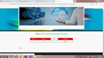 CryptDAC Cryptographically Enforced Dynamic Access Control in the Cloud