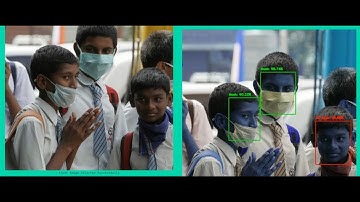 COVID-19 Face Mask Detection from Image Using Python Project Source Code