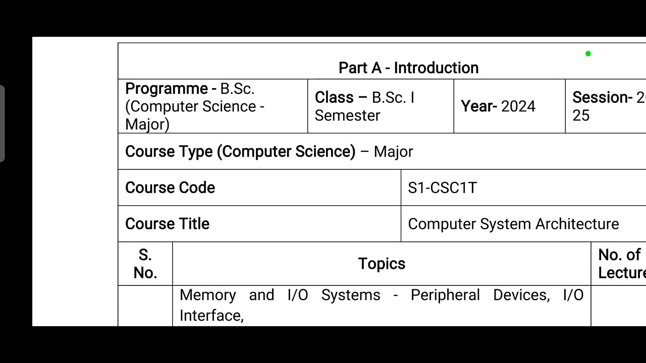 B Sc Major Computer Science Important Topics YouTube b-sc-major-computer-science-important-topics-youtube