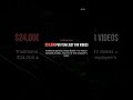 The $0.18 Per Video Secret That's Changing Business Marketing