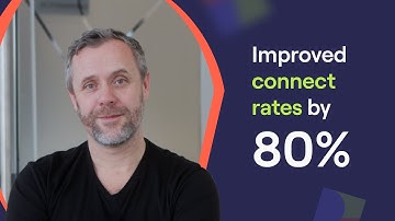 How FinTech Company Mollie Boosted Connect Rates by 80% With Cognism