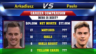 Arkadiusz Milik Vs Paulo Dybala Football Stats