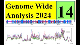 Protein secondary structure Genome wide study 2024 Part 14