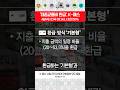 대중교통비 환급 K패스, 4일부터 전국 확대 #대중교통 #환급 #k패스