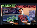 How The Stock Market Crash Will Happen Election Prediction ...