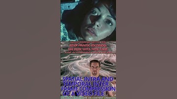 How Video Compression REALLY Works (The Secret of "Redundancy")