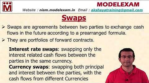 Swaps என்றால் என்ன ? என்னென்ன வகைகள் உள்ளன ? | Derivatives
