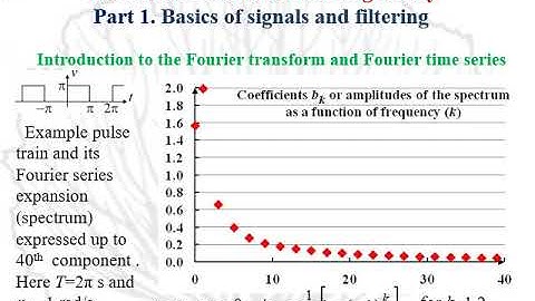 RM Software for filter design Series 3 Basics 1