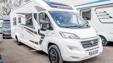 2021 Swift Escape 675