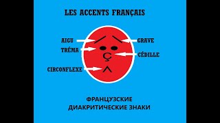 Les accents français . Диакритические знаки. Значки над французскими буквами, для чего они нужны.