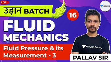 Fluid Pressure and it