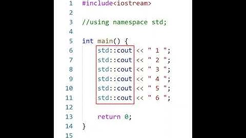 Why we use Using Namespace std in C++ | Bit Coders #cplusplus #cplusplusprograming #programming