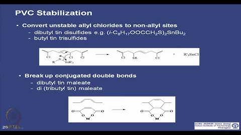 Mod-01 Lec-40 Polymer Additives (Contd.)
