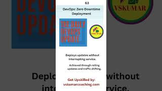 63-DevOps: Zero Downtime Deployment