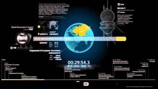 Ко Дню космонавтики команда Яндекса создала сайт