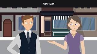 Adrian v. Rabinowitz Case Brief Summary | Law Case Explained