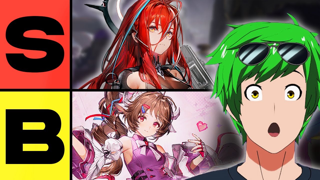 Animator Ranks ALL Arknights: Endfield Characters