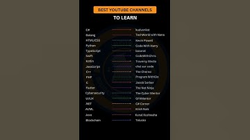 BEST YOUTUBE CHANNELS TO LEARN CODING #best #youtubechannels #coding #programming #learning #online