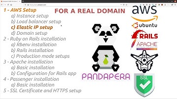 3) AWS Elastic IP Setup (AWS + Ubuntu + Ruby on Rails + Apache + Passenger + SSL Tutorial Series)