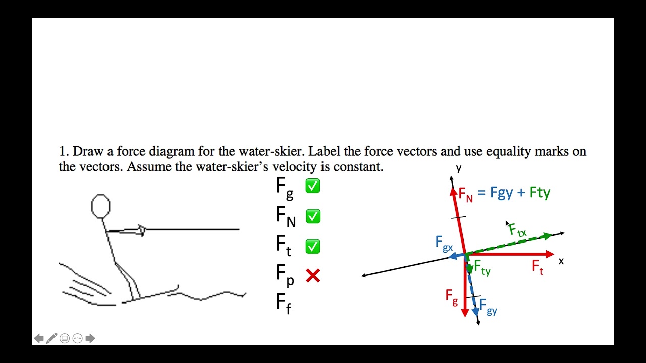 screencast ws 1b - YouTube screencast ws 1b - YouTube