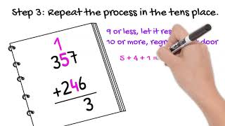 3 Digit Addition with Regrouping