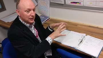 Year 9: GCSE Computer Science Folder